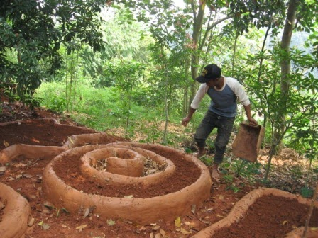 [Rumah KAIL} Belajar dari Transformasi Kehidupan di Kebun KAIL