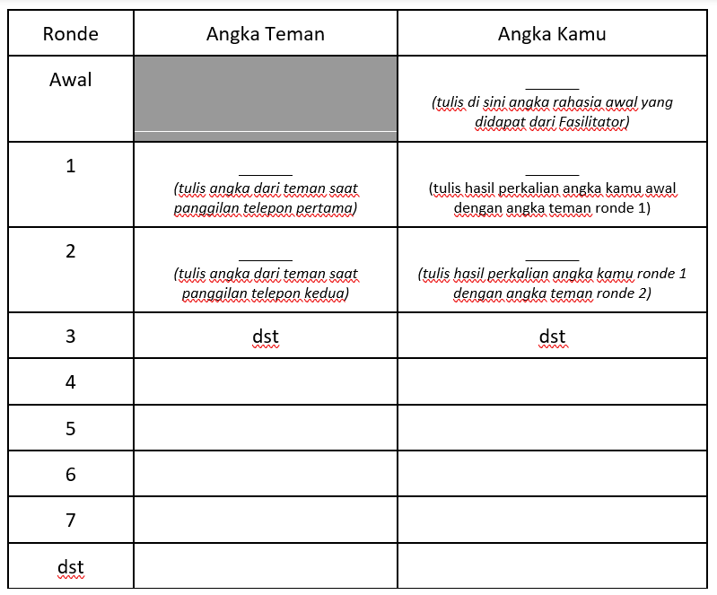 tips1-3