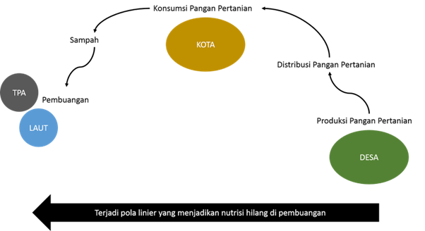 masalah-kita-2-2
